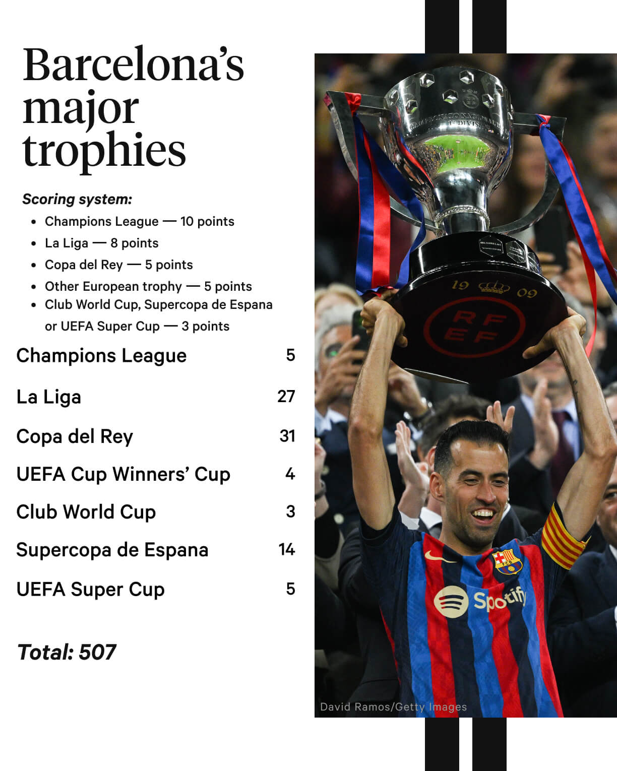 Barca-major-trophies.jpg